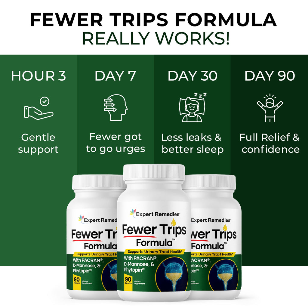 Fewer Trips Formula