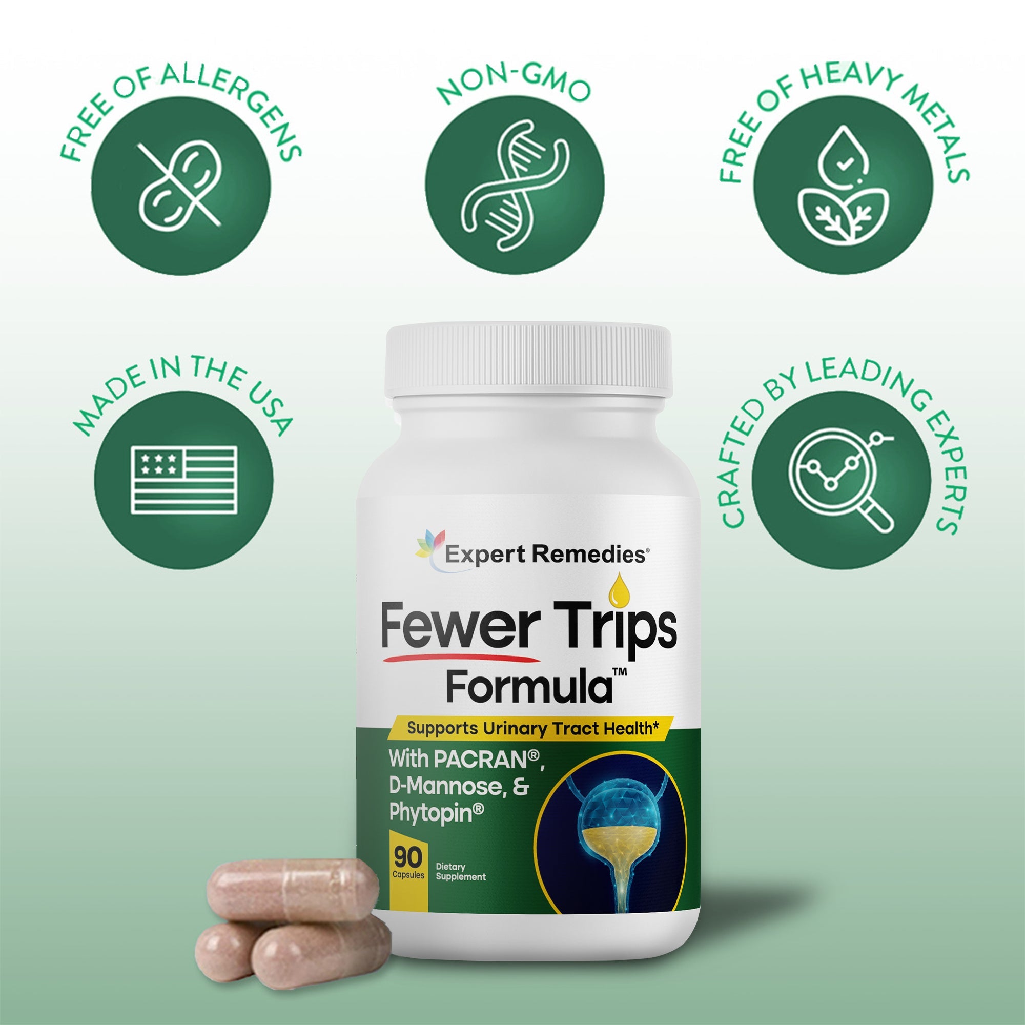 Fewer Trips Formula
