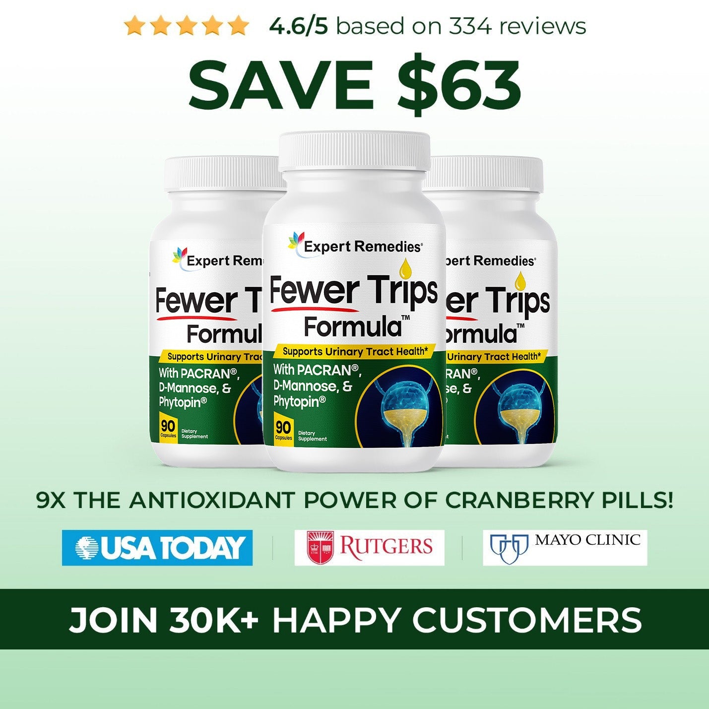 Fewer Trips Formula